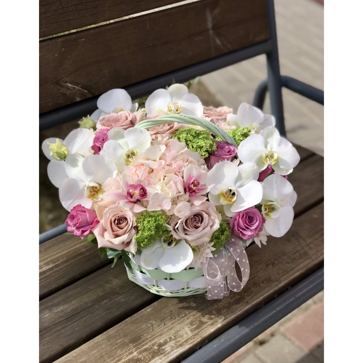 Корзина №899