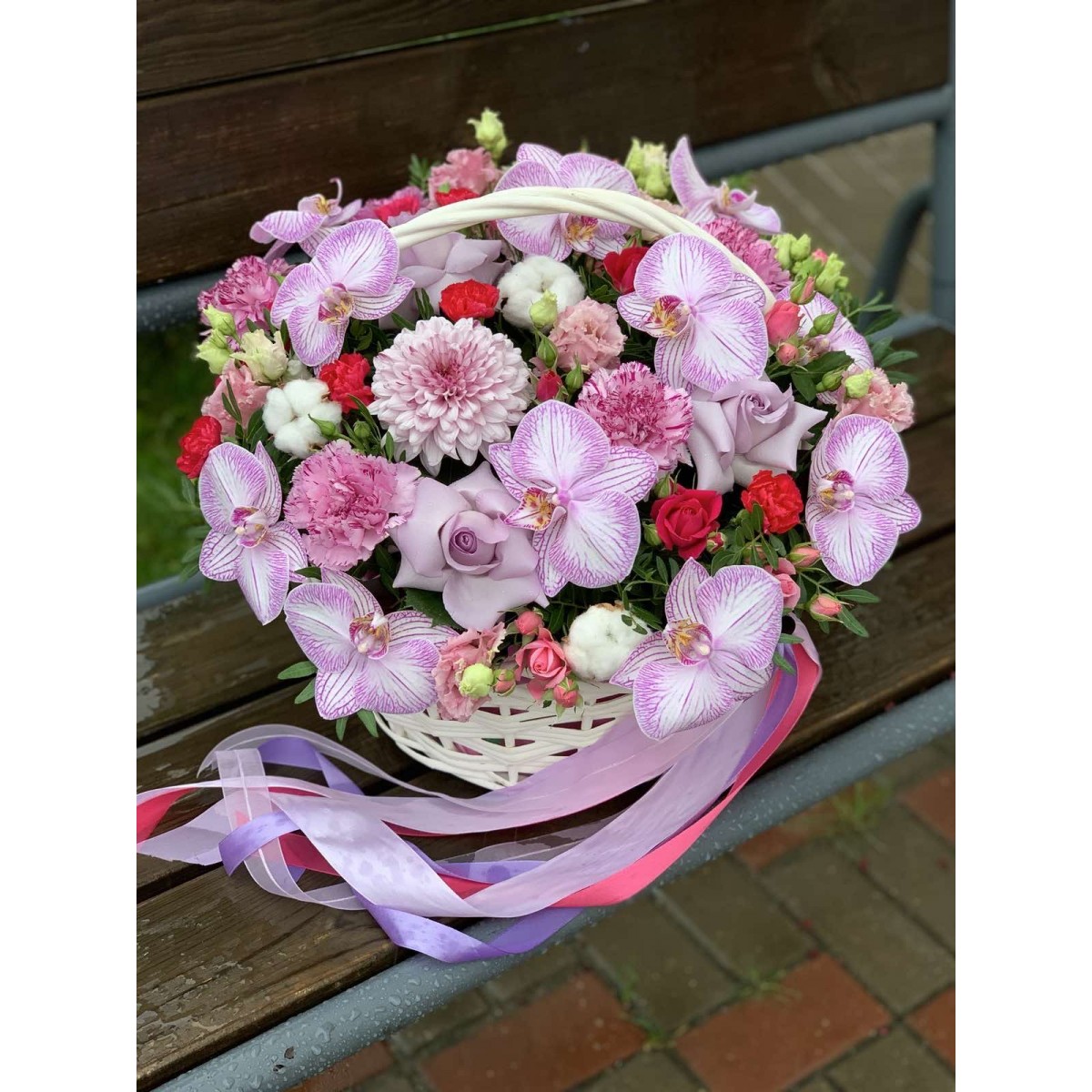 Корзина №901