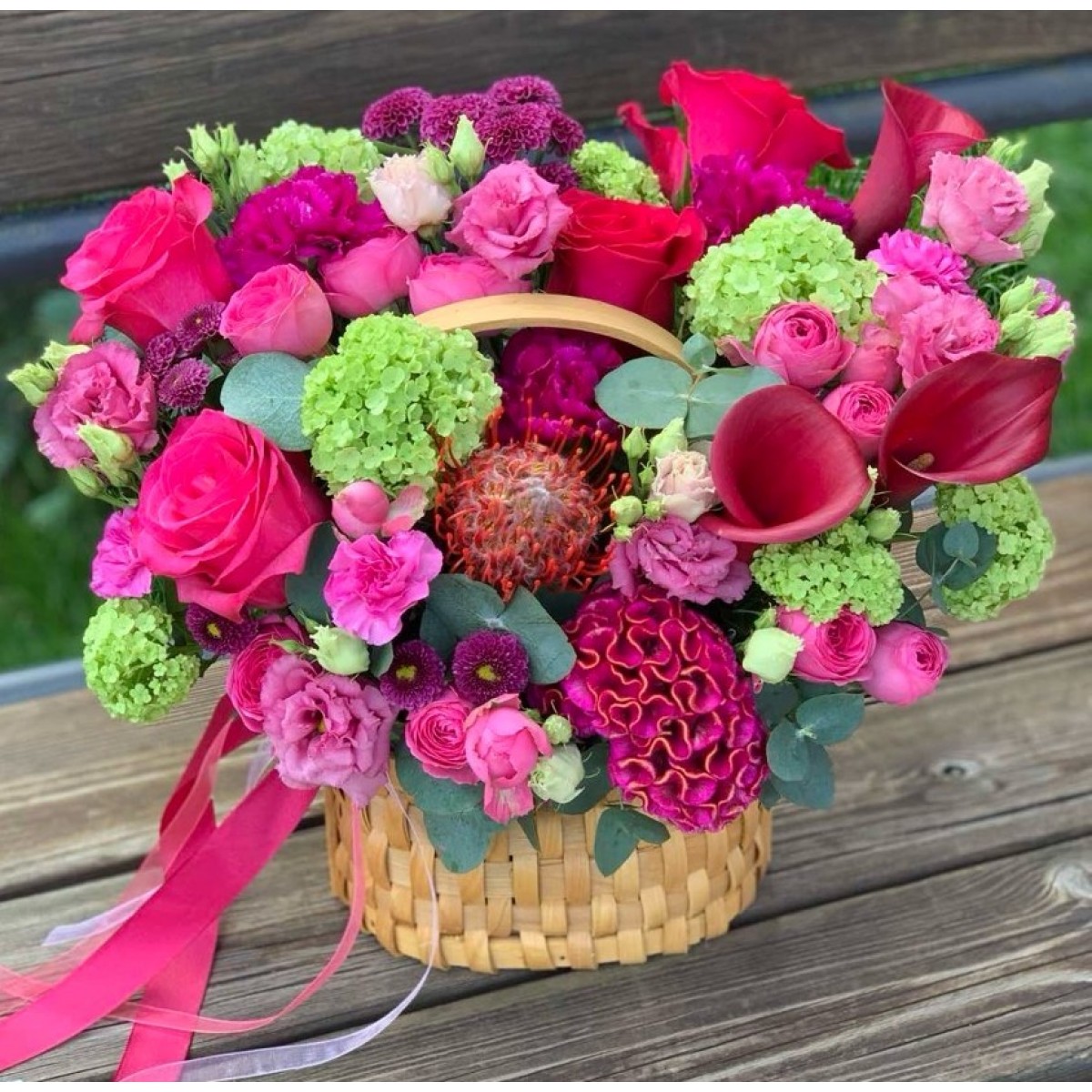 Корзина №1470