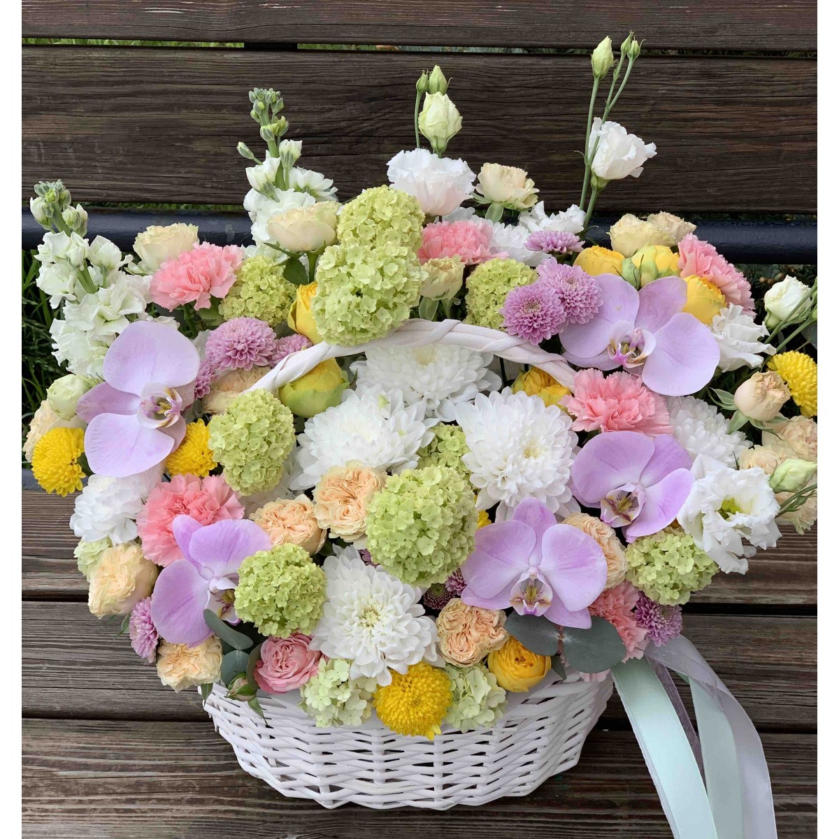 Корзина №1491